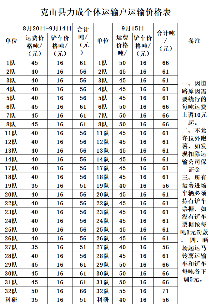 1786455766595605.png WPS图片.png